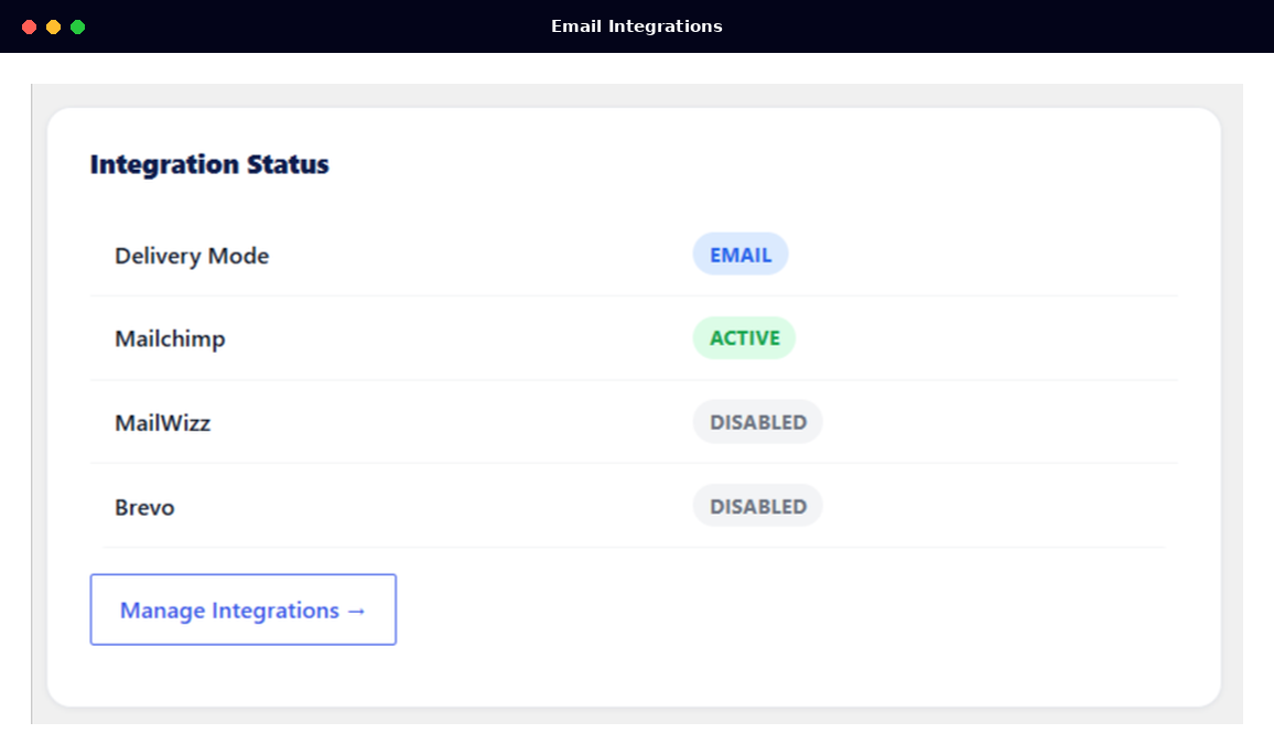 Email Integrations